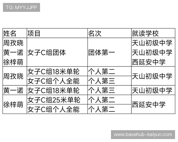 “青少年友好型赛场记分制度”实施,联赛注重社会责任履行 “青少年友好型赛场记分制度”实施,联赛注重社会责任履行